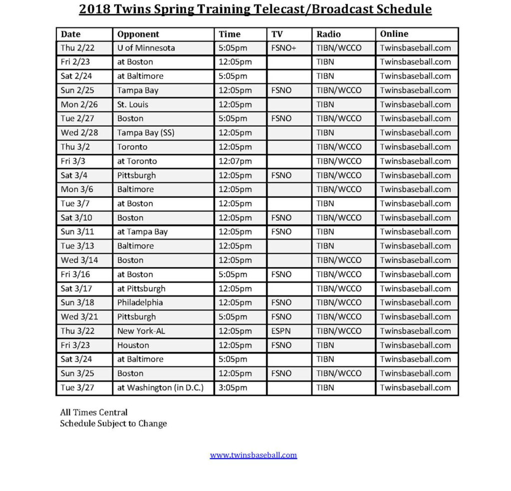 2018 Minnesota Twins Broadcast Schedule Posted Spring