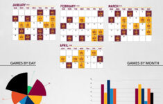 2019 20 Schedule Infographic Cleveland Cavaliers