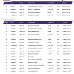 2019 Vikings Schedule Minnesotavikings