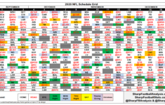 2020 NFL Regular Season Schedule Grid Strength Of