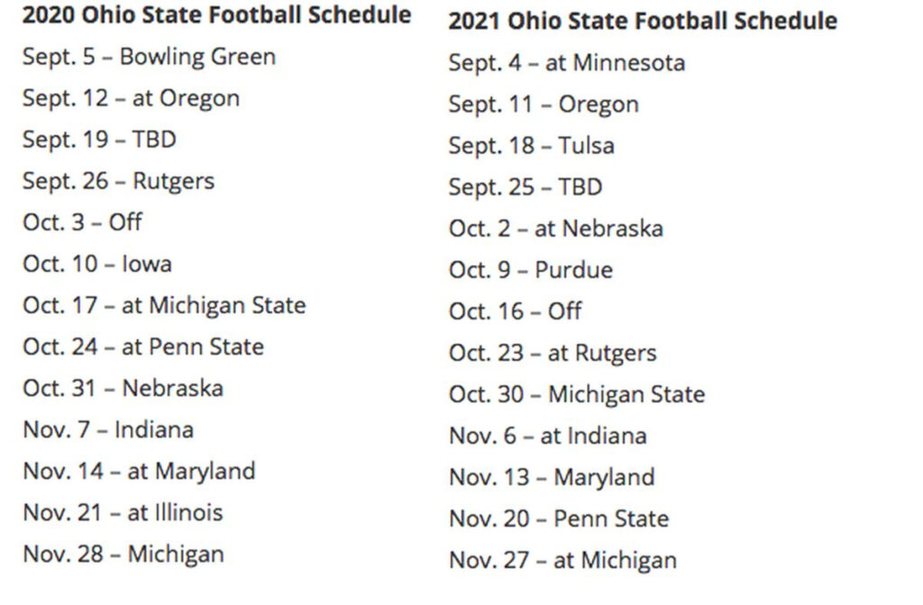 Big Ten Sets 2020 2021 Conference Football Schedules For