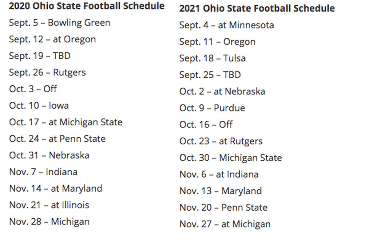 Big Ten Sets 2020 2021 Conference Football Schedules For 