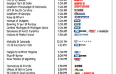 Comprehensive Guide To Every College Football Game On TV