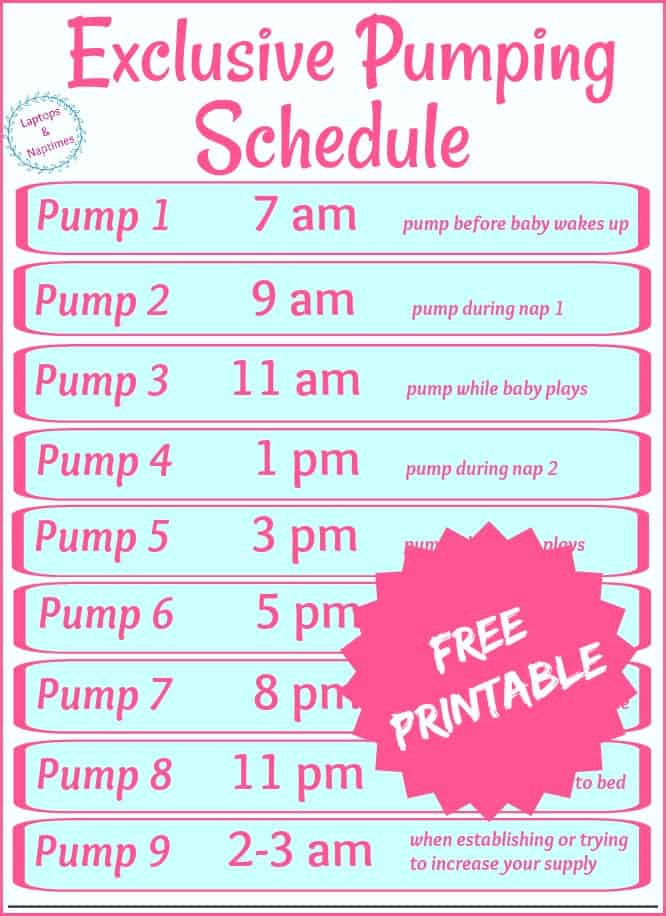 Could Exclusive Pumping Be Right For You