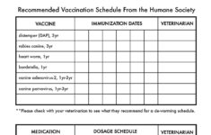 Dog Vaccination Schedule Printable Shop Fresh