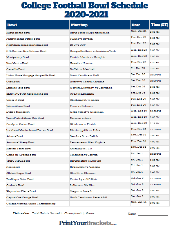 2021 2022 College Football Bowl Schedule Printable PrintableSchedule