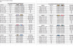 Excel Spreadsheets Help 2012 2013 NHL Stanley Cup Playoff