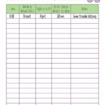 Guest Blogger From The Busy Bee Blog Baby Led Schedule