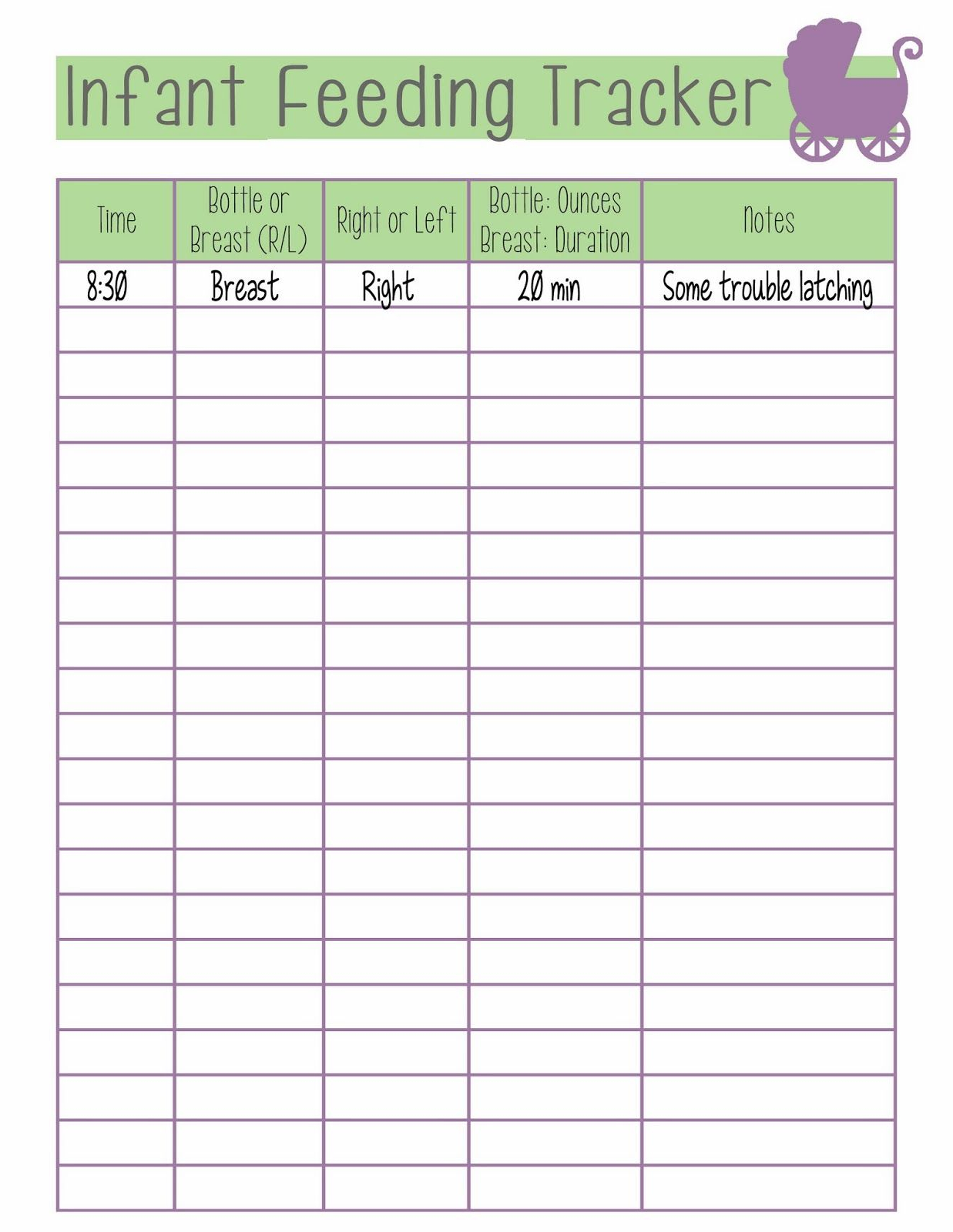 Guest Blogger From The Busy Bee Blog Baby Led Schedule 