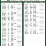 Milwaukee Bucks Schedule Printable That Are Divine