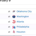 NBA Schedule For February 9 2020 YouTube