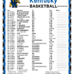 Printable 2018 2019 Kentucky Wildcats Basketball Schedule