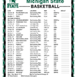 Printable 2018 2019 Michigan State Spartans Basketball