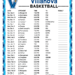 Printable 2018 2019 Villanova Wildcats Basketball Schedule