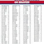 Printable 2019 Atlanta Braves Schedule Atlanta Braves