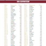 Printable Arizona Coyotes Hockey Schedule 2019 2020