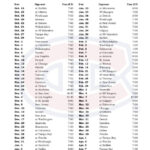 Printable Montreal Canadiens Hockey Schedule 2016 2017