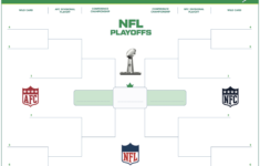 Printable Nfl Payoff Schedule 2019 2020 Calendar