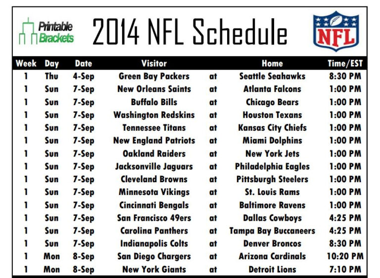 Printable NFL Schedules For All 32 Teams Now Available At Printable