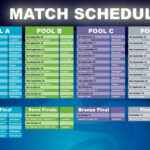 Rugby World Cup 2011 Schedule