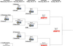 SEC Tournament Bracket 2015 Schedule Channel And Times
