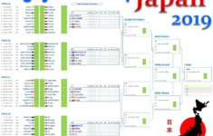 Smartcoder 247 Japan 2019 Rugby World Cup Wall Charts