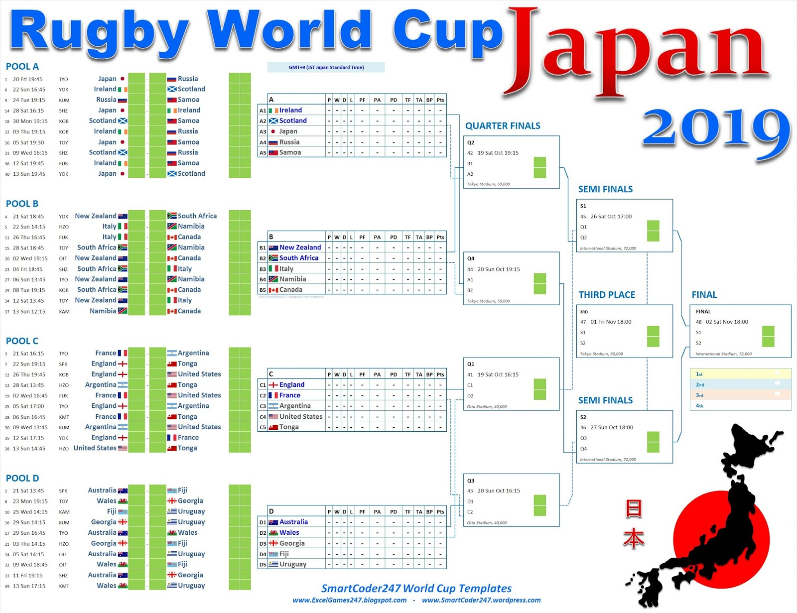 Smartcoder 247 Japan 2019 Rugby World Cup Wall Charts 
