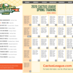Visitors Guide To 2020 Cactus League Spring Training In