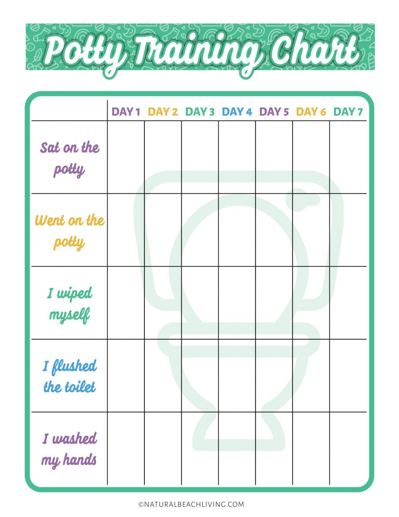 Visual Schedule Potty Training Chart Natural Beach Living