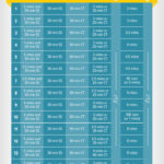 16 Week Half Marathon Training Schedule For Beginners