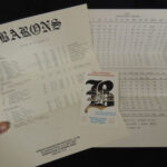 1982 Birmingham Barons Baseball Schedule AA Detroit Tigers