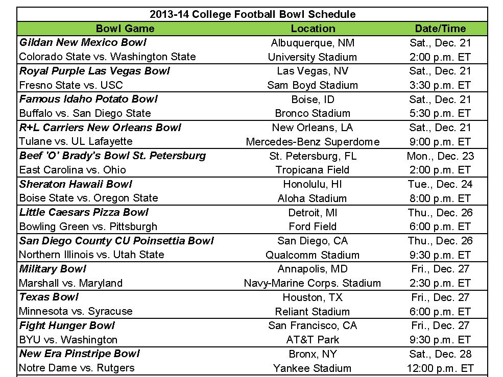 2013 14 College Football Bowl Schedule 2013 Bowl Schedule