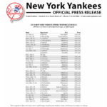2019 New York Yankees Spring Training Schedule Muscle