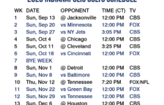 2020 2021 Indianapolis Colts Lock Screen Schedule For