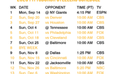 2020 2021 Pittsburgh Steelers Lock Screen Schedule For