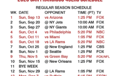 2020 2021 San Francisco 49ers Lock Screen Schedule For