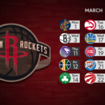 2021 Houston Rockets Wallpapers Pro Sports Backgrounds