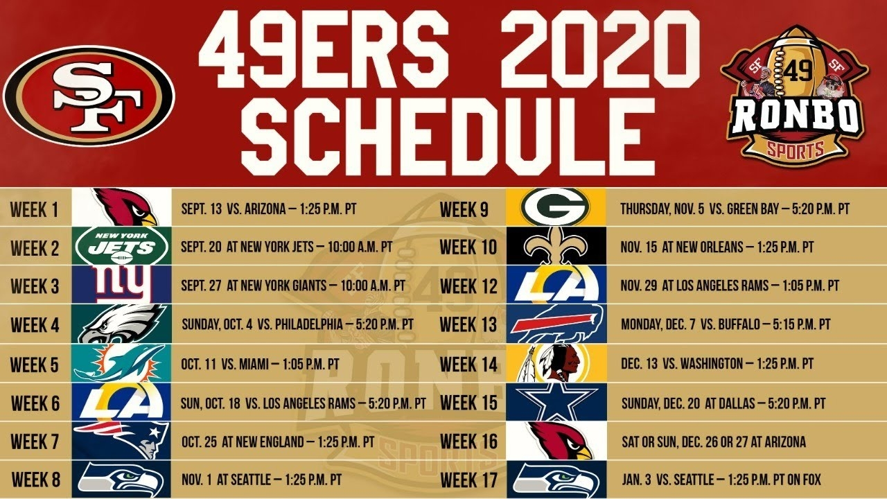 2021 Nfl Football Schedule Printable Calendar Template 