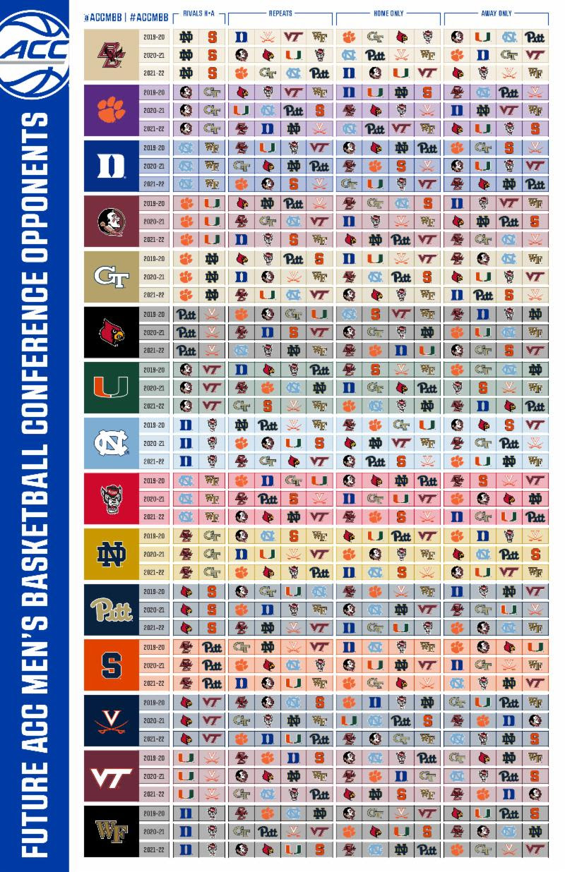 ACC Announces Matchups For Future Men s Basketball 20 game 