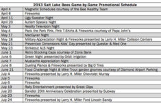 Bees Announce 2013 Promotional Schedule Salt Lake Bees News