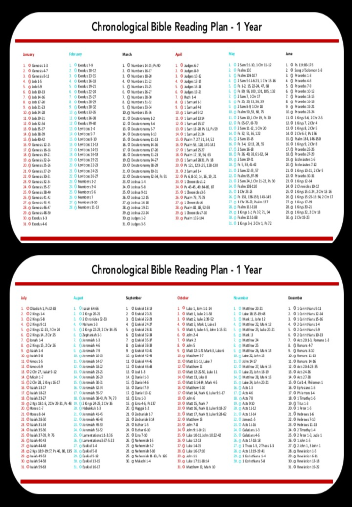 Chronological Bible Reading Plan In A Year Bible Reading