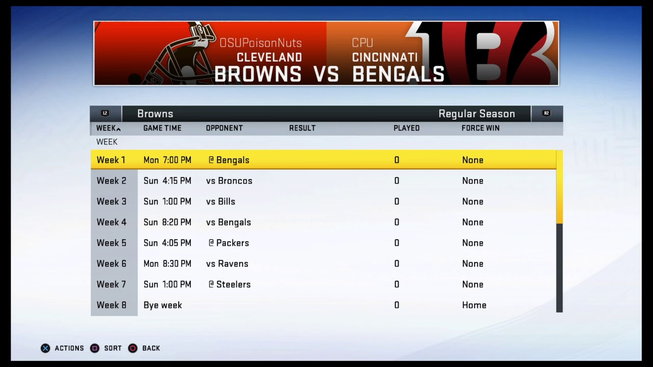 Cleveland Browns 2021 Simmed Season Schedule Reveal 