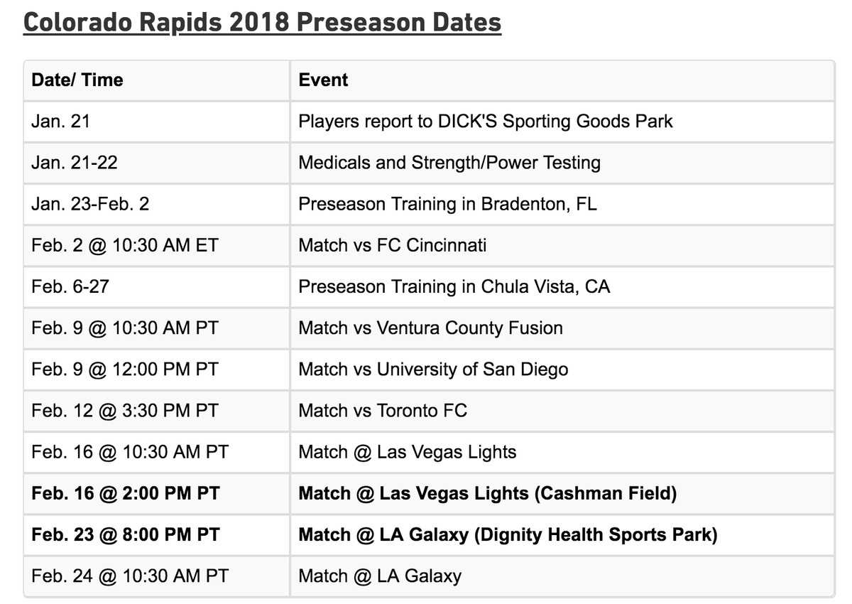Colorado Rapids Announce 2019 Preseason Schedule 