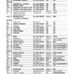 Complete Louisville Basketball Schedule Released