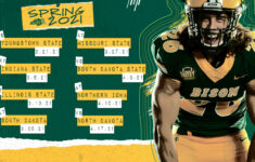 Eight Game Spring Schedule Set For Valley Football NDSU