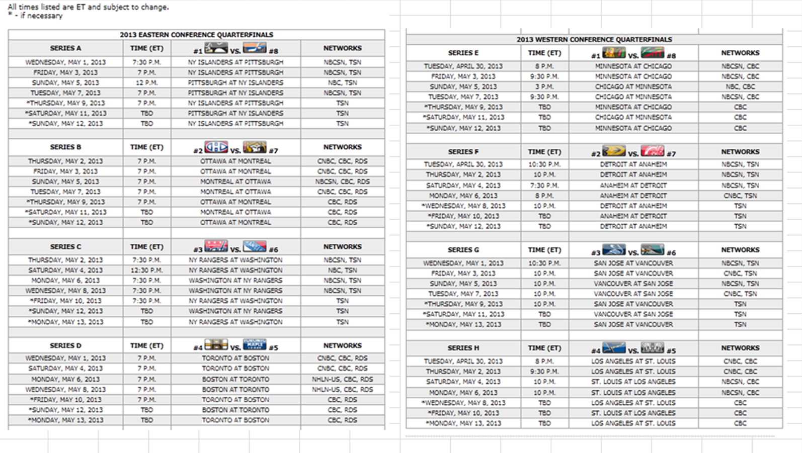 Excel Spreadsheets Help 2012 2013 NHL Stanley Cup Playoff 