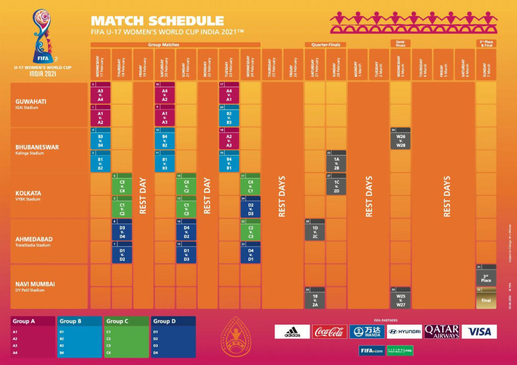 FIFA Under 17 Women S World Cup 2021 Full Schedule