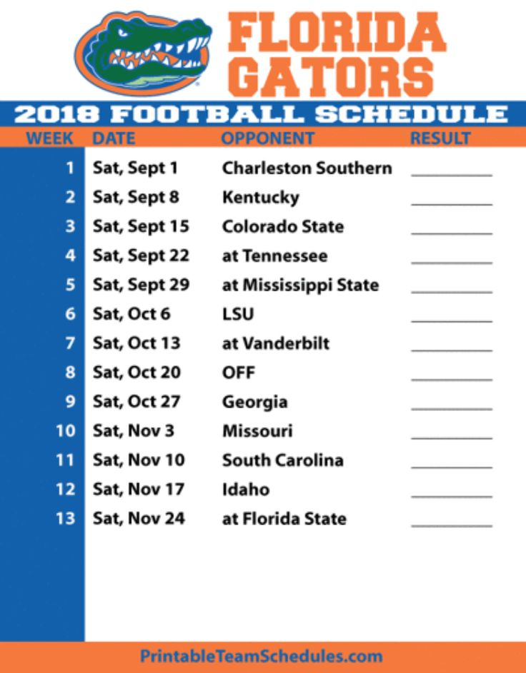 Gator Football Schedule 2018 Florida Gators Football 