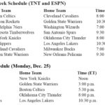 NBA Unveils National TV Schedule For 2017 18 Opening Week
