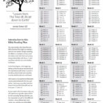 New Bible Reading Plan Now Available AD Work Blog